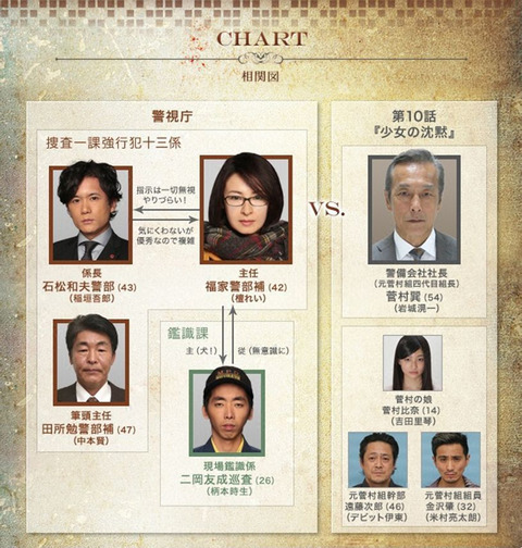 吉田里琴 よしだりこ 子役タレント応援ブログ