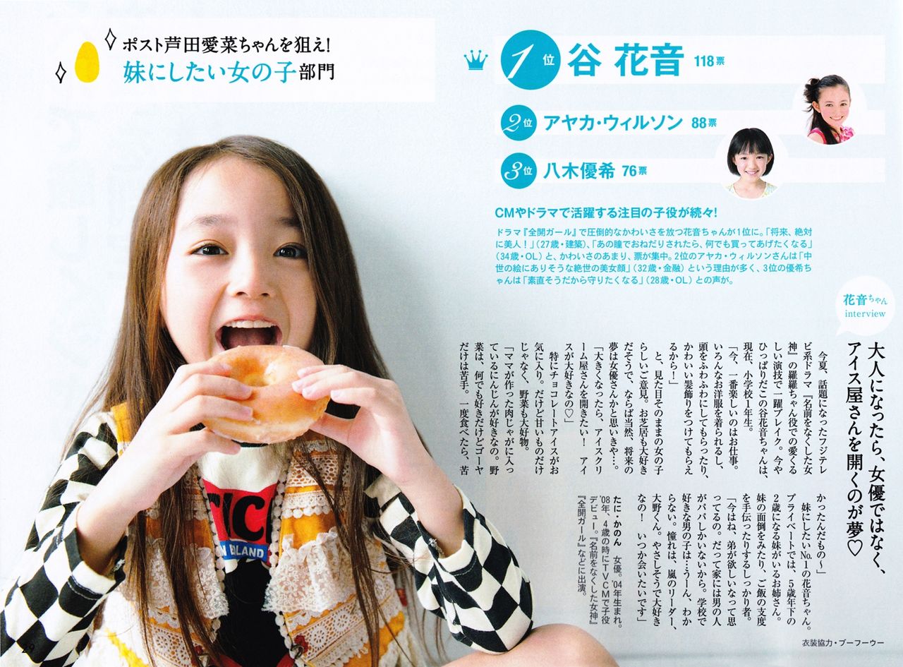 アイコラ画像 芦田愛菜おまんこ ○ 谷花音（タニカノン）ちゃん ７才が可愛い！ ○山陽電車CMの美少女！ : ☆子役タレント応援ブログ☆