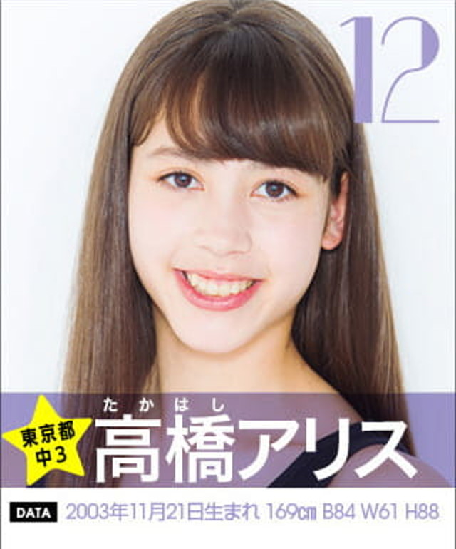 速報 ミスセブンティーン18 決定 桜田ひよりちゃん 大友樹乃ちゃん 高橋アリスちゃん 出口夏希ちゃん 永瀬莉子ちゃん 山本彩加ちゃん 18年8月 子役タレント応援ブログ