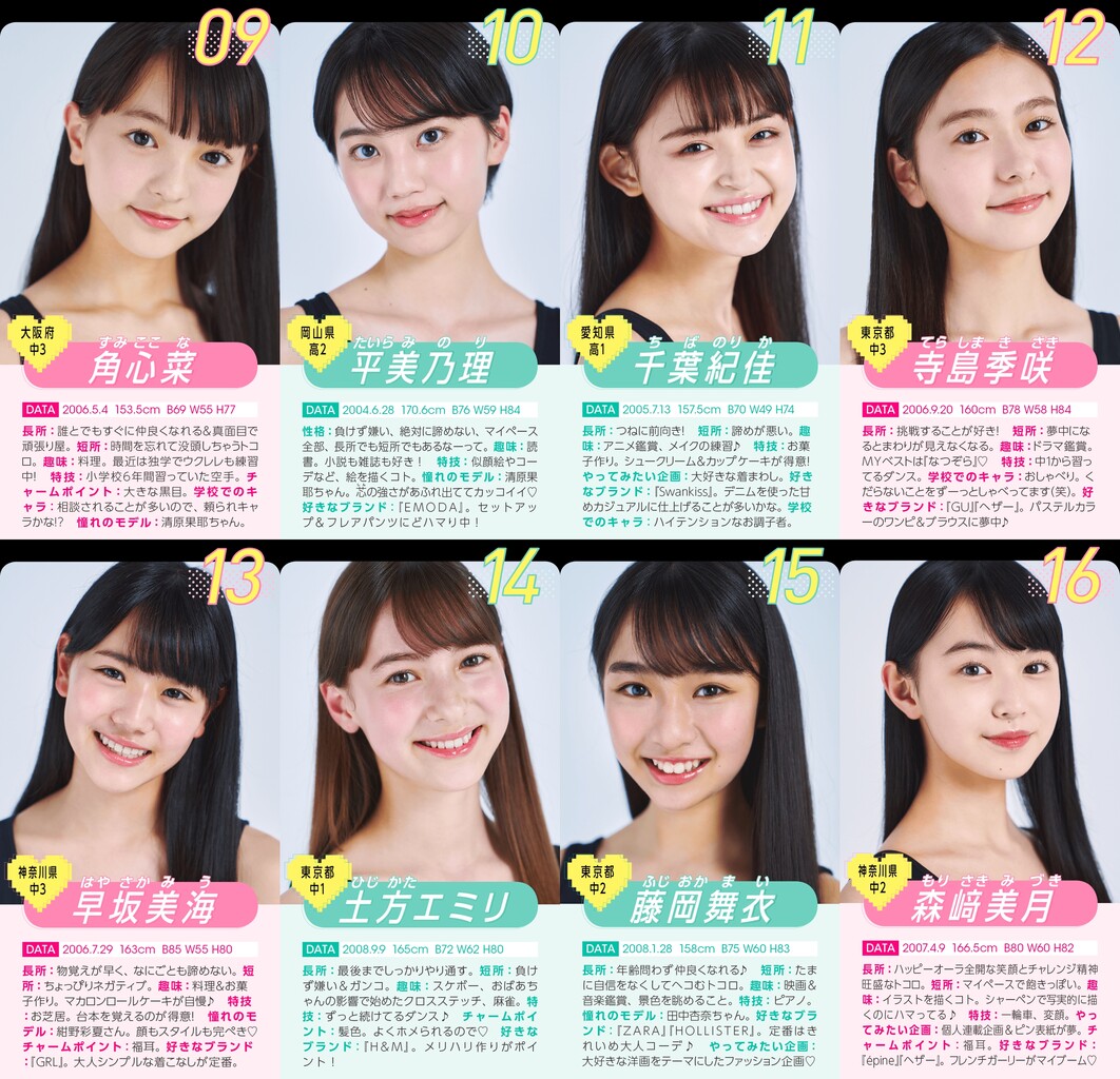 8月9日 月 8月11日 水 子役 テレビ イベント 出演情報 寺田心 佐藤遙灯 伊礼姫奈 加藤憲史郎 山本創樹 小林星蘭 他 子役タレント応援ブログ