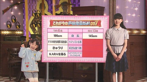 芦田愛菜 あしだまな 子役タレント応援ブログ 芦田愛菜 あしだまな 子役タレント応援ブログ