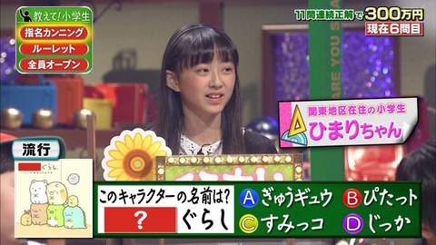 バラエティー 子役タレント応援ブログ