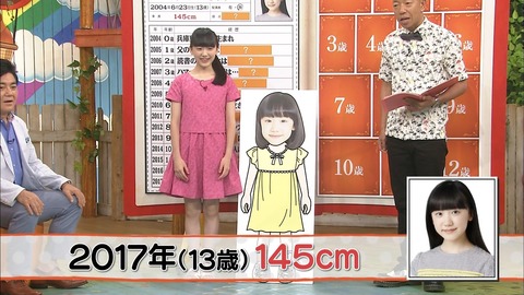 あしだまな 子役タレント応援ブログ あしだまな 子役タレント応援ブログ