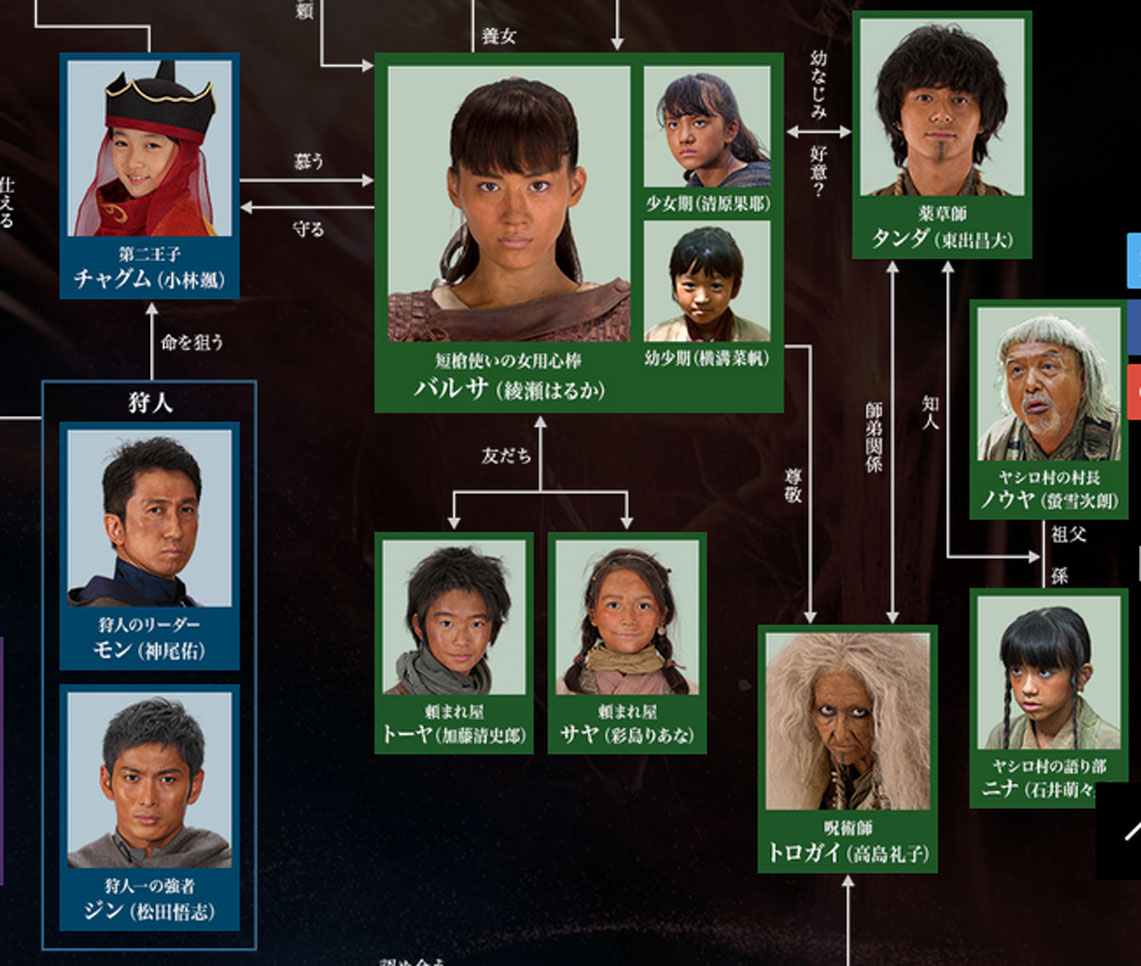 3月17日 木 3月日 日 子役 テレビ イベント 出演情報 鈴木梨央 中川翼 小林颯 森川こころ 加藤清史郎 精霊の守り人 他 子役タレント応援ブログ 3月17日 木 3月日 日 子役 テレビ イベント 出演情報 鈴木梨央 中川翼 小林颯 森川こころ 加藤清史郎 精霊の守り人 他 子役タレント応援ブログ