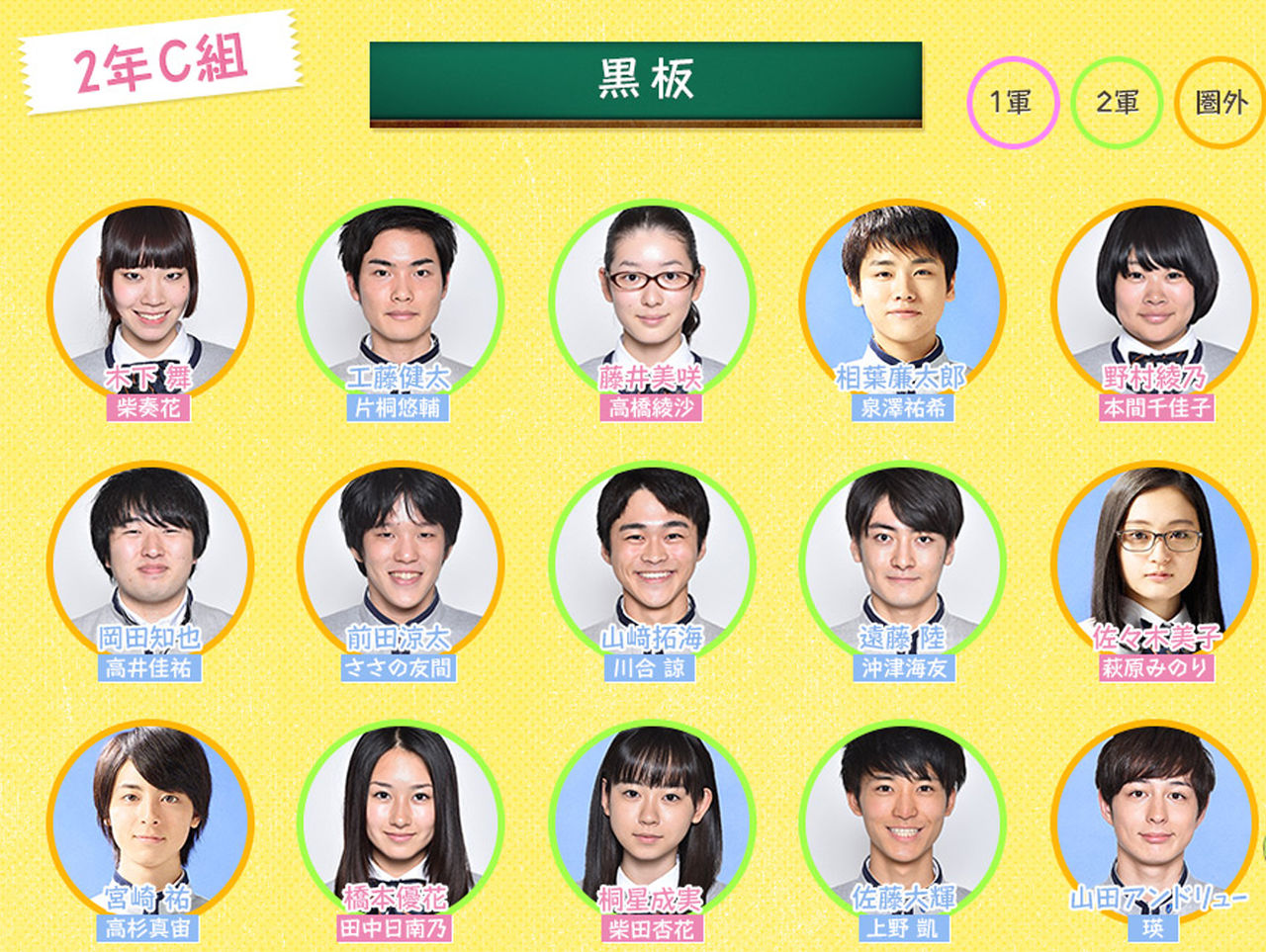 画像 60枚 表参道高校合唱部 第1話 動画 山田望叶 松本来夢 柴田杏花 長谷川ニイナ 葵わかな 他 7月17日 金 子役タレント応援ブログ 画像 60枚 表参道高校合唱部 第1話 動画 山田望叶 松本来夢 柴田杏花 長谷川ニイナ 葵わかな 他 7月17日 金 子役タレント応援ブログ