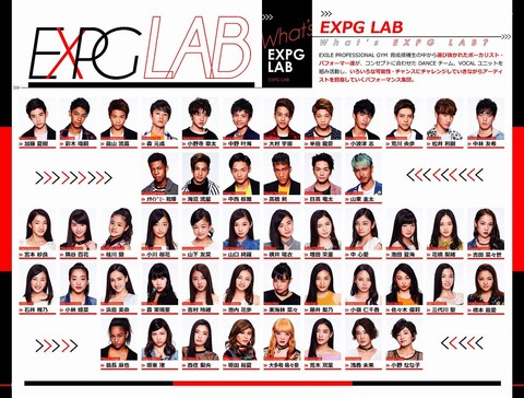 子役タレント応援ブログ