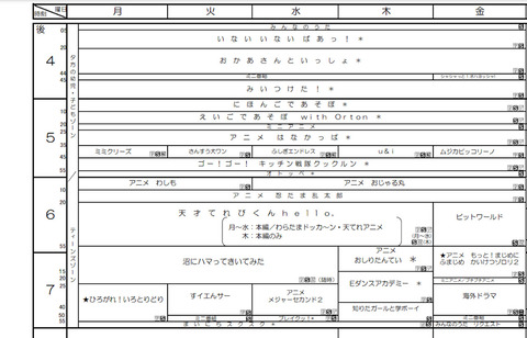 ゴー ゴー キッチン戦隊クックルン 子役タレント応援ブログ ゴー ゴー キッチン戦隊クックルン 子役タレント応援ブログ