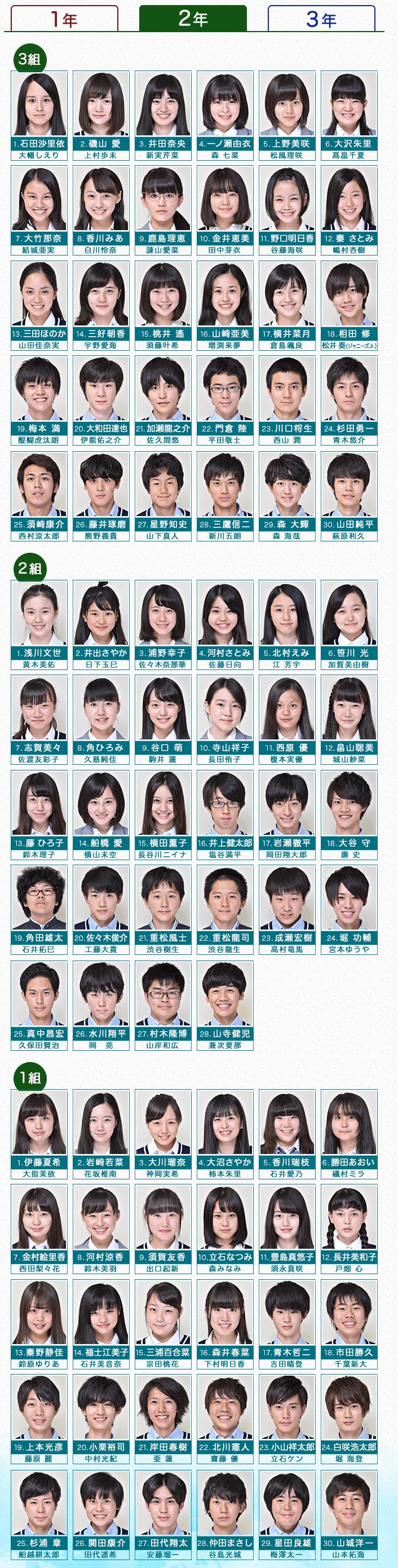 10月12日 木 10月15日 日 子役 テレビ イベント 出演情報 芦田愛菜 鈴木福 本田望結 高木星来 清原果耶 豊田留妃 先に生まれただけの僕 駒井蓮 他 子役タレント応援ブログ