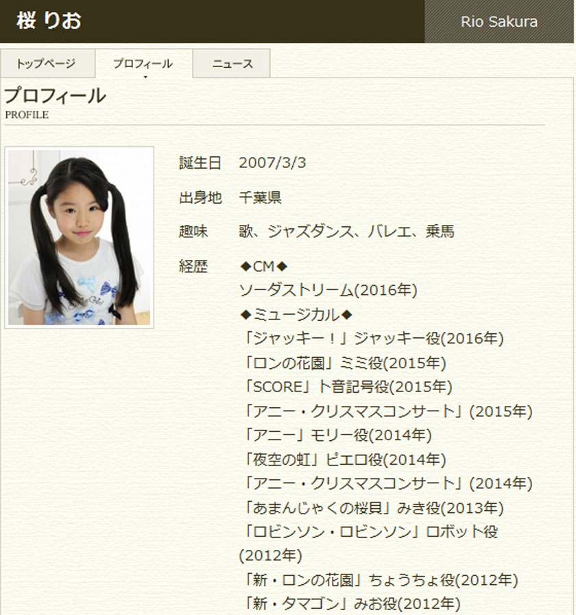 ミュージカル アニー 17年公演のアニー役が決定 野村里桜 のむら りお ちゃん 9才 会百花 かい ももか ちゃん 11才 詳細プロフ 動画あり 子役タレント応援ブログ