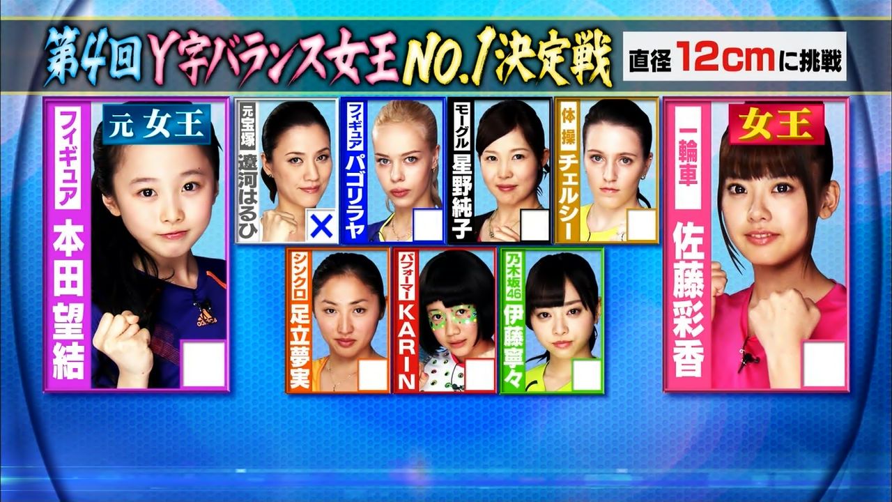 バラエティー 子役タレント応援ブログ