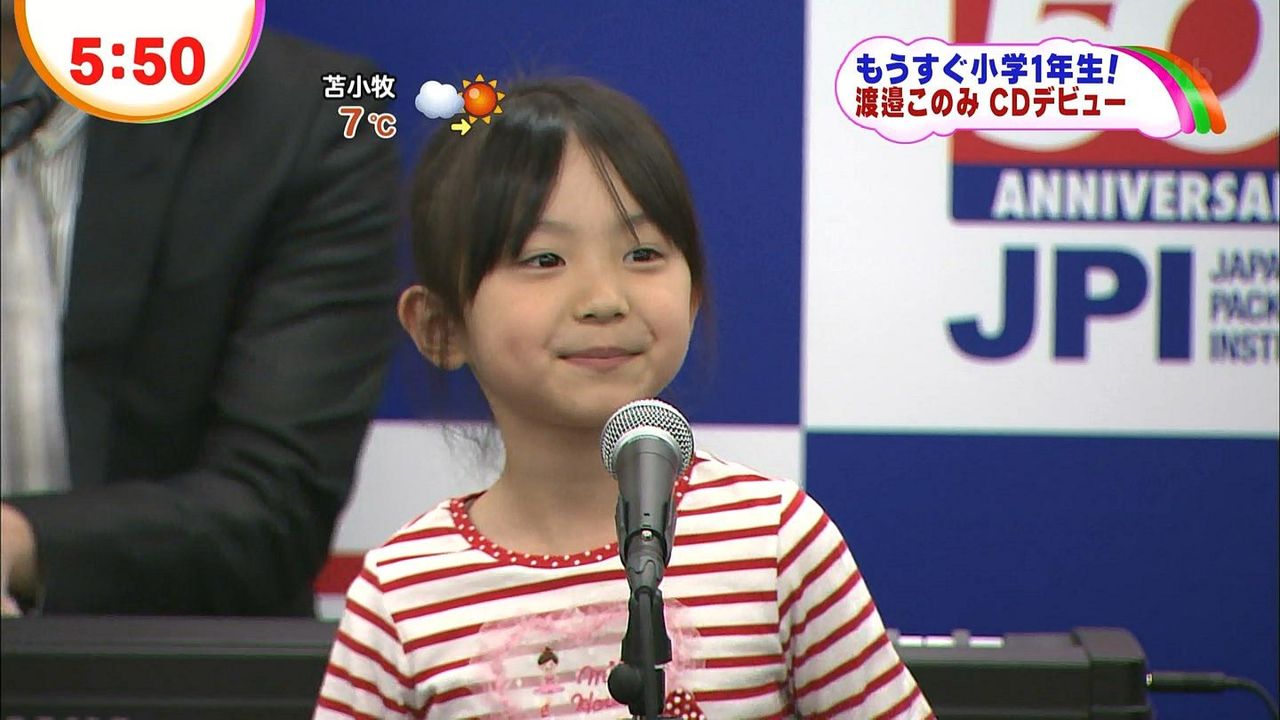 ハクション大魔王 初実写化 アクビちゃん役に渡邉このみちゃん7才 カンちゃん役に馬渕誉くん8才 大魔王役に村上信五さん 関ジャニ 子役タレント応援ブログ ハクション大魔王 初実写化 アクビちゃん役に渡邉このみちゃん7才 カンちゃん役に馬渕誉くん8才 大魔王役に村上信五さん 関ジャニ 子役タレント応援ブログ