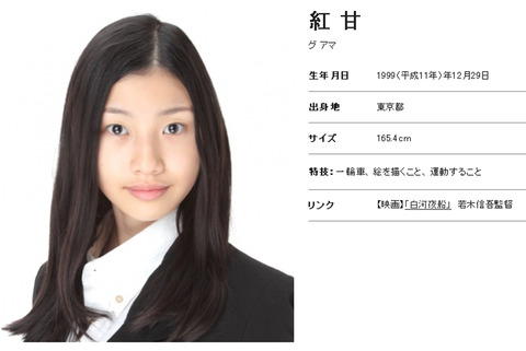 子役タレント応援ブログ 子役タレント応援ブログ