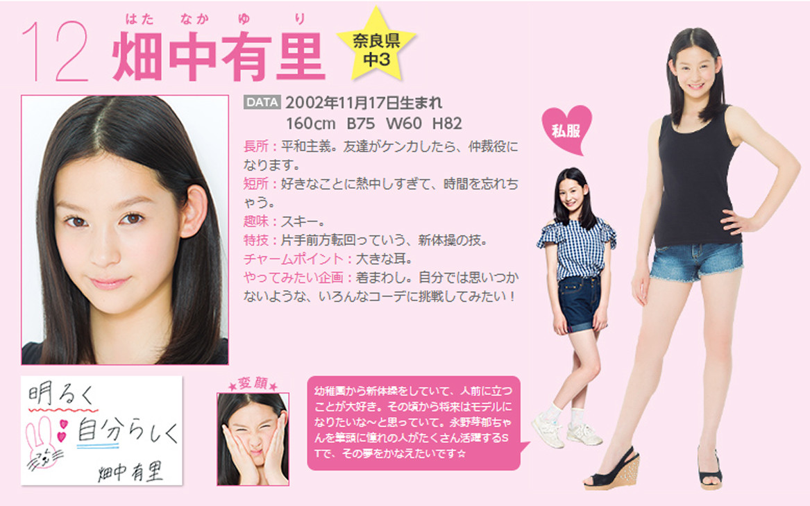 プロフィール 子役タレント応援ブログ プロフィール 子役タレント応援ブログ