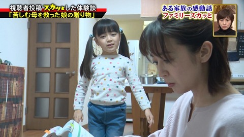 スカッとジャパン 子役タレント応援ブログ スカッとジャパン 子役タレント応援ブログ