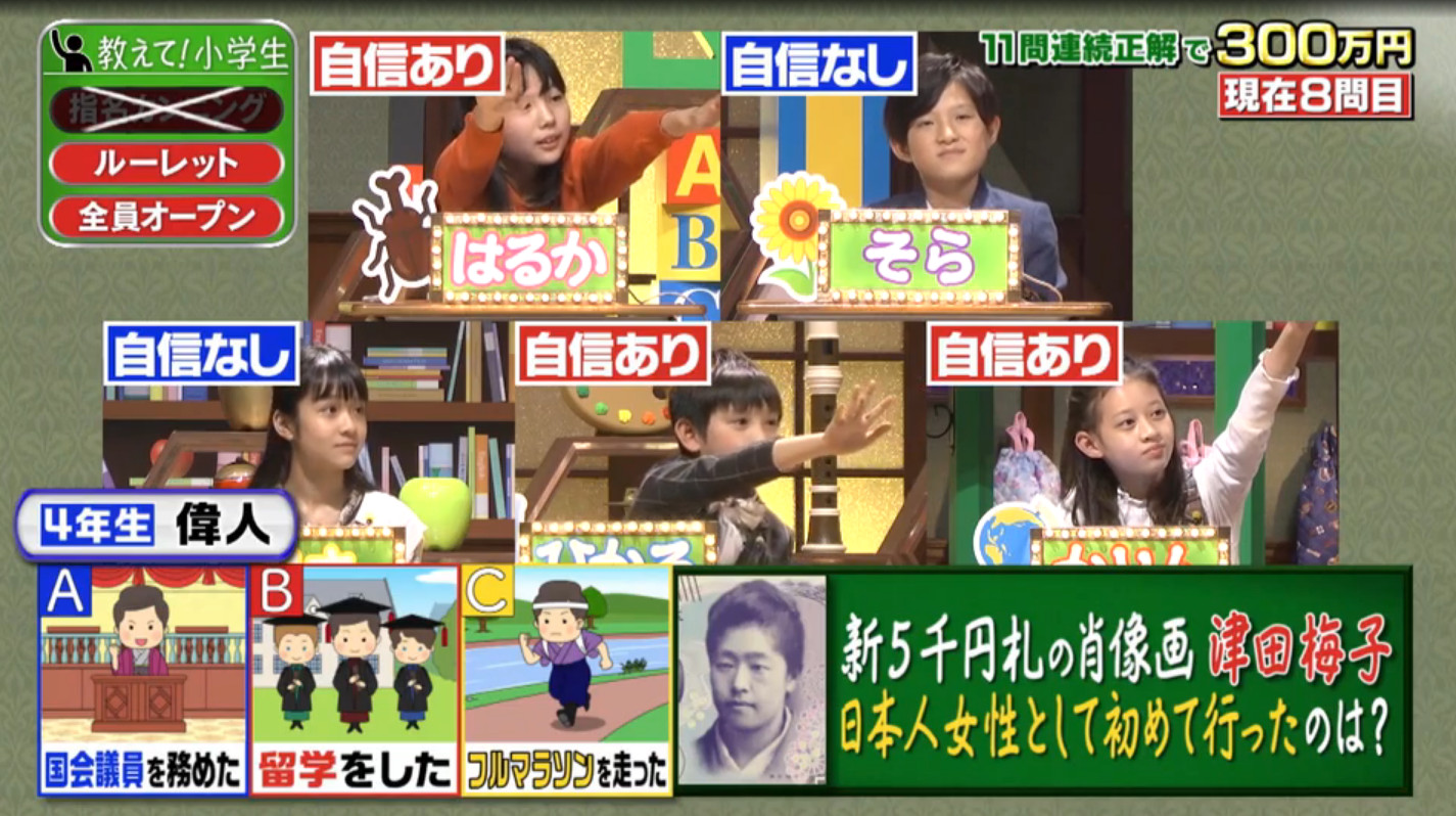 クイズ あなたは小学5年生より賢いの 助っ人小学生 かりん はるか りさ りこ ひなた かなと ひかる りおん そら 日本テレビ 動画 21年6月 子役タレント応援ブログ