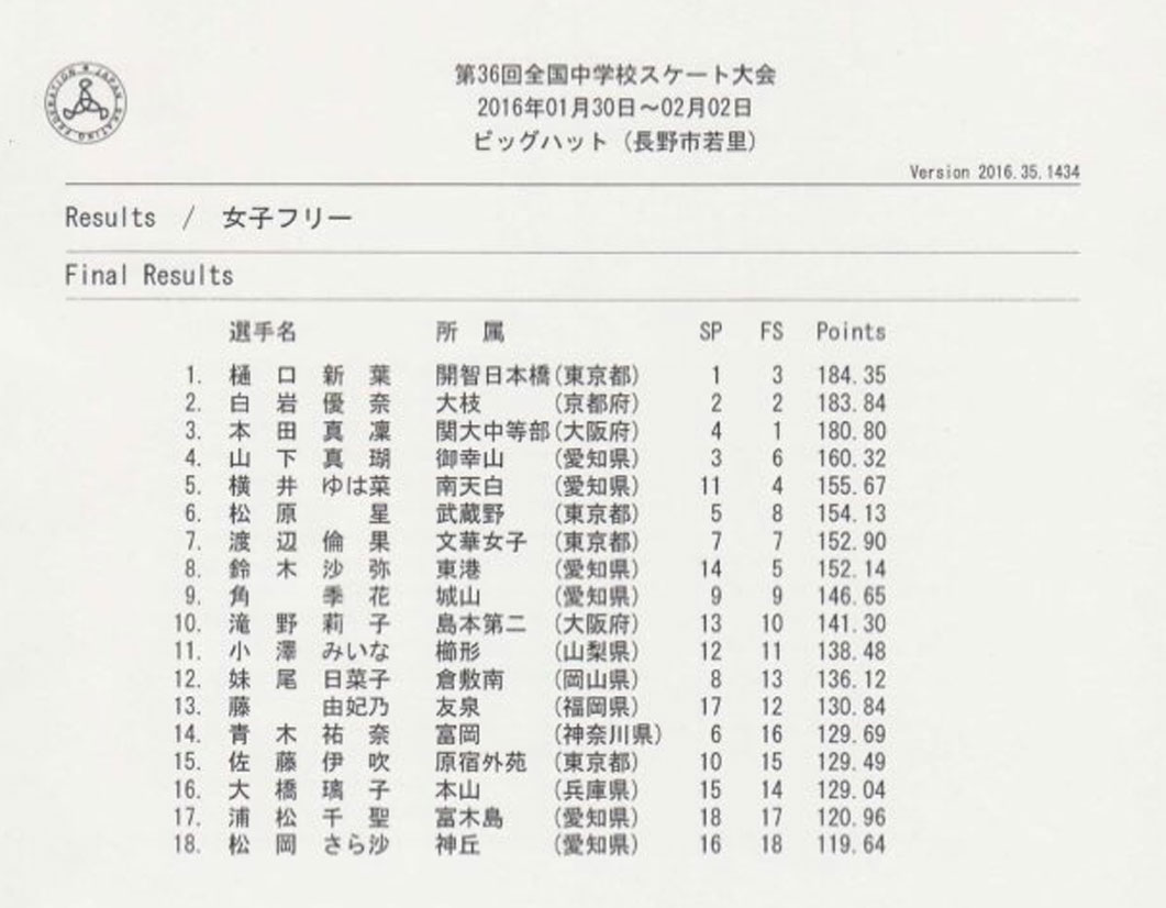 ニュース 子役タレント応援ブログ ニュース 子役タレント応援ブログ