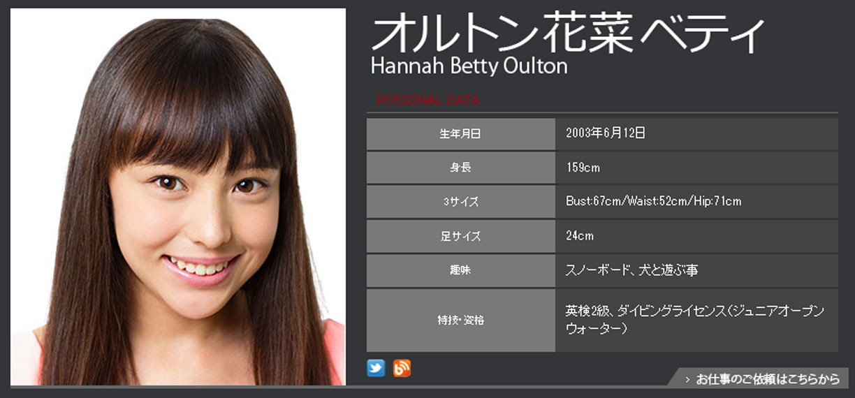 オルトン花菜ベティは俺の嫁 全画像表示