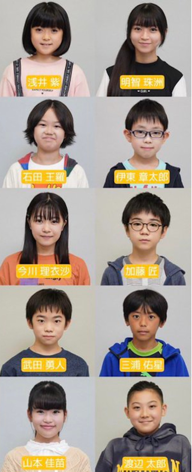 Rクラス 10名 二月の勝者 絶対合格の教室 川島夕空 大里菜桜 横山歩 市川ぼたん 渡邊心結 他 詳細プロフ 21年10月 動画あり 子役タレント応援ブログ