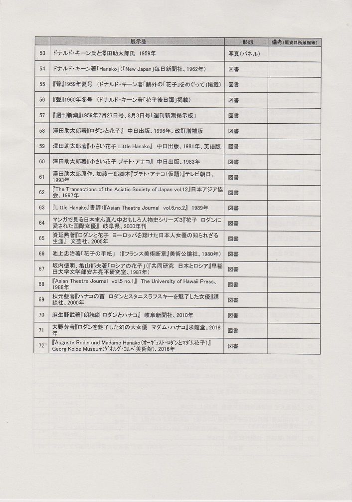 イメージ 9