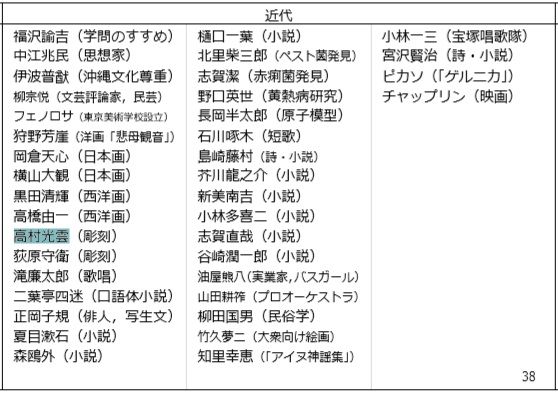 イメージ 7