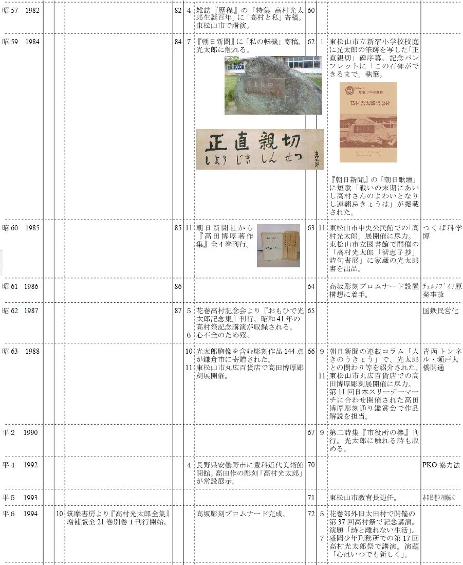 イメージ 14