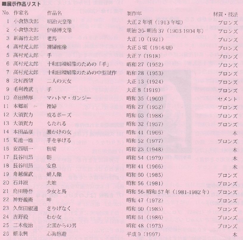 イメージ 5