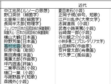 イメージ 6