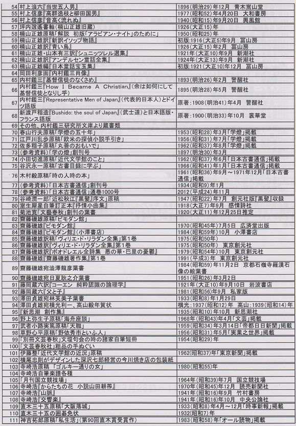 イメージ 3