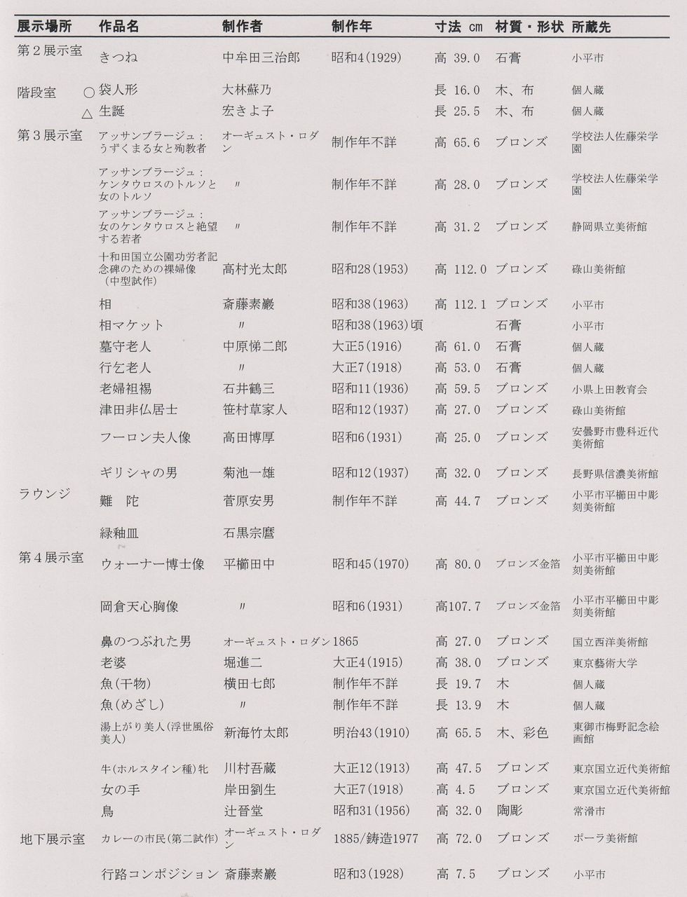 イメージ 18
