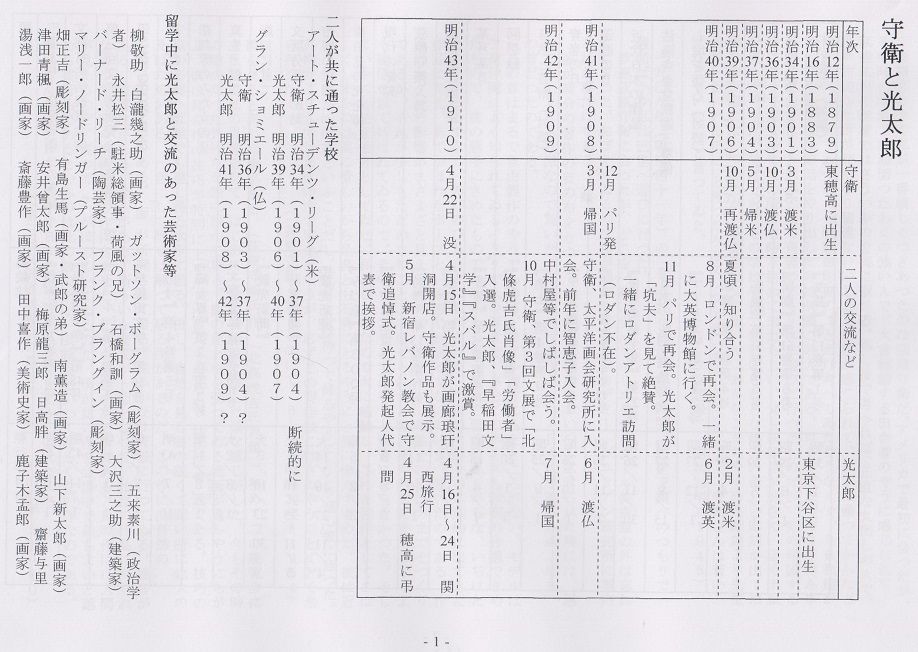 イメージ 9