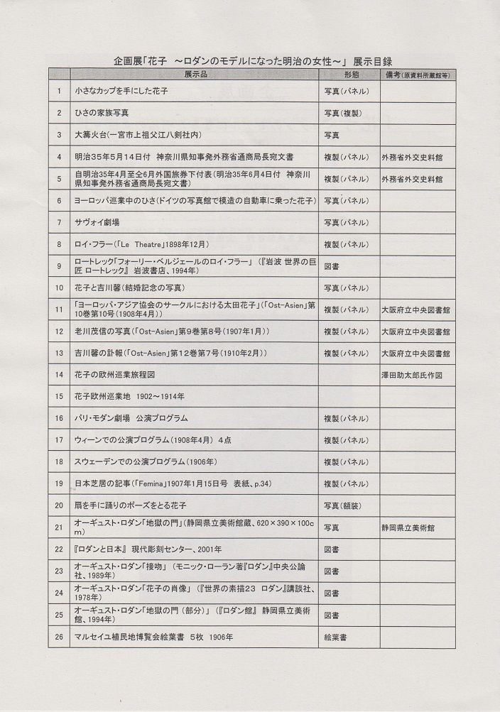 イメージ 7