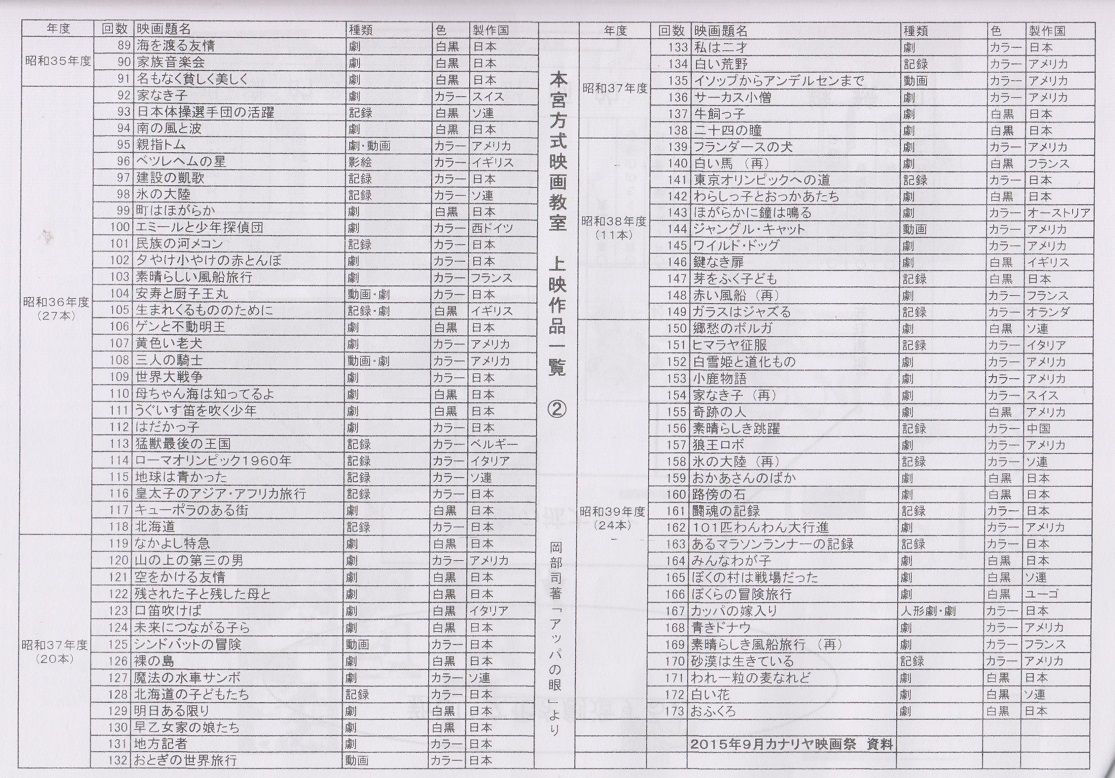 イメージ 27