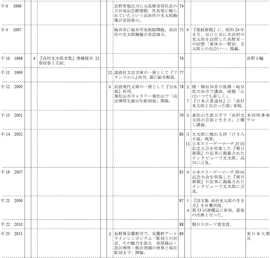 イメージ 16