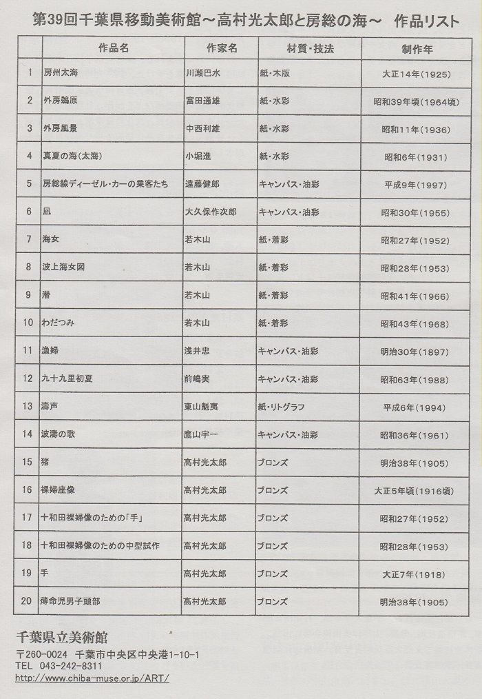 イメージ 8