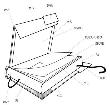 イメージ 9