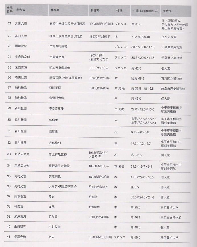 イメージ 10