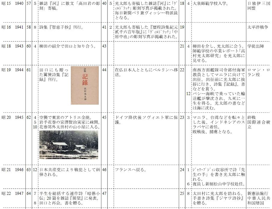 イメージ 8