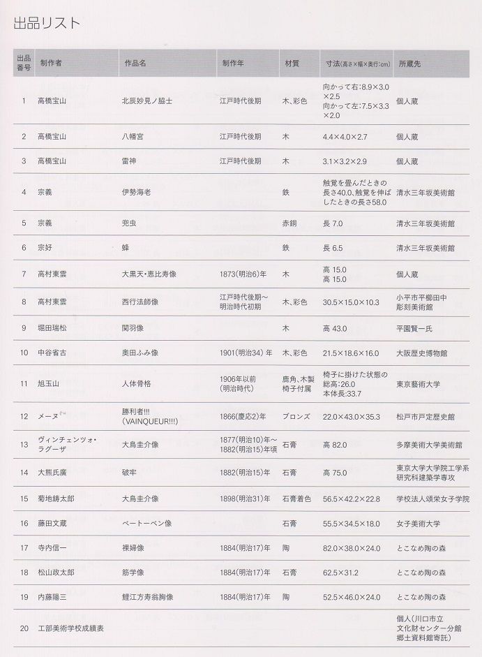 イメージ 9