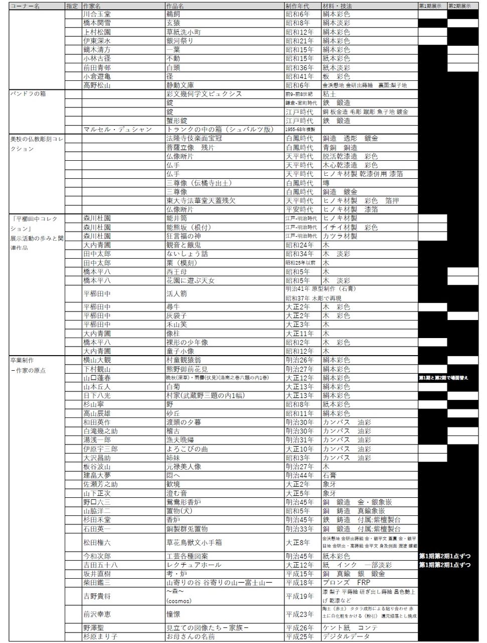 イメージ 7