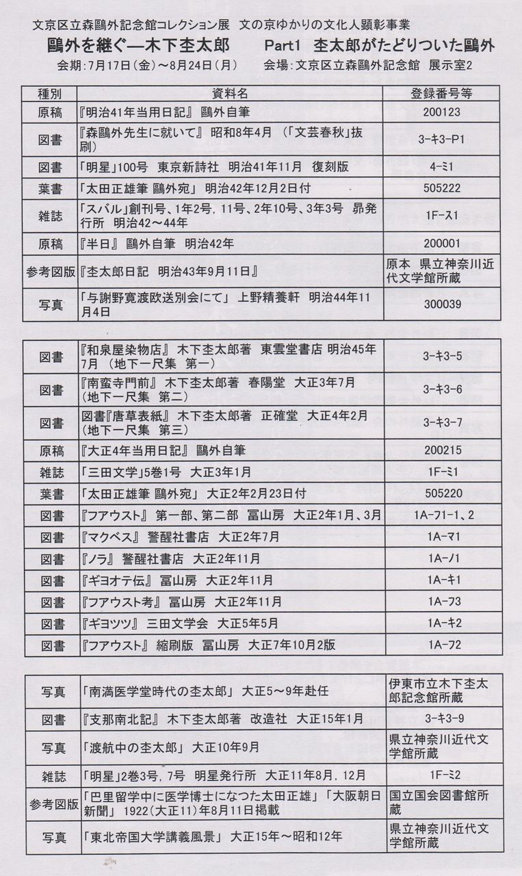 イメージ 8