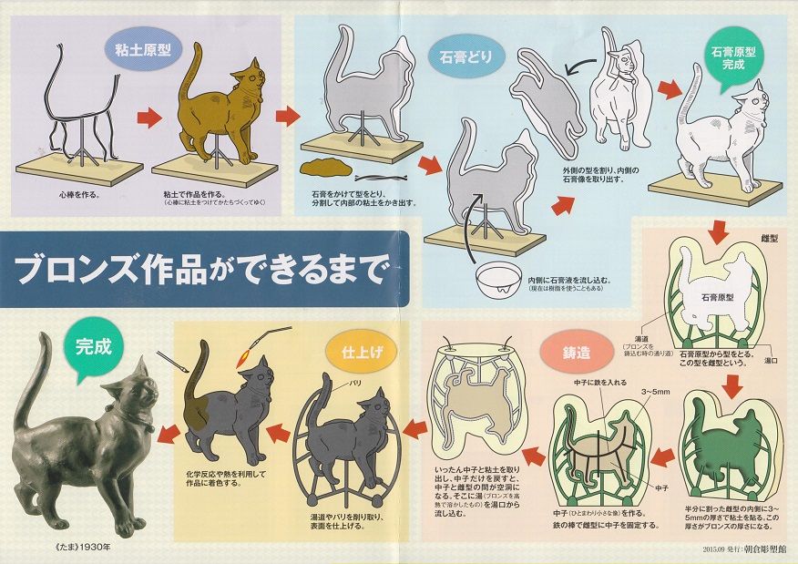 イメージ 3
