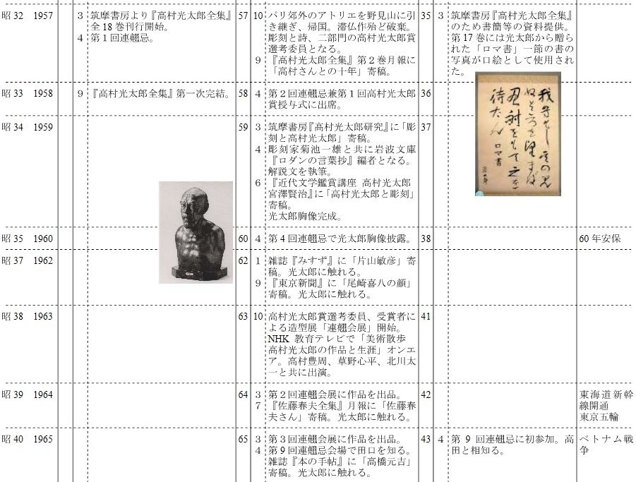 イメージ 10