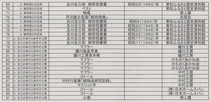 イメージ 17
