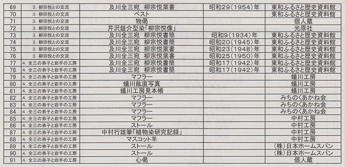 イメージ 17