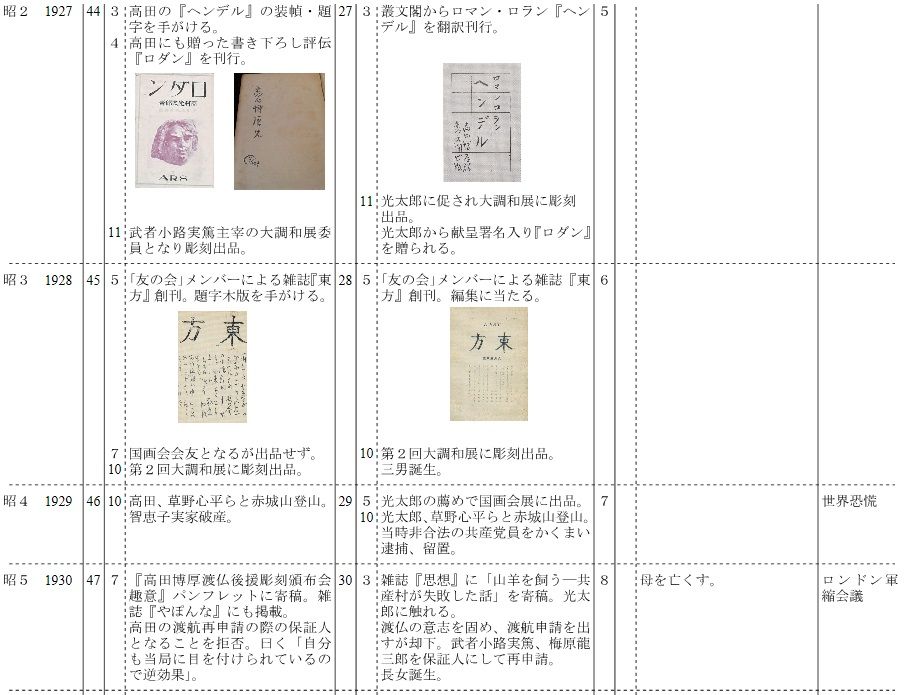 イメージ 7