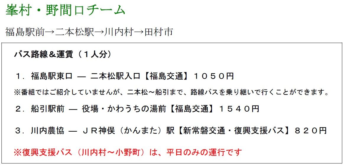 イメージ 6
