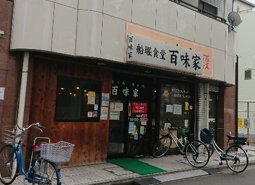 2021年7月6日 火 船堀界隈散歩 院長日記 2021年7月6日 火 船堀界隈散歩 院長日記