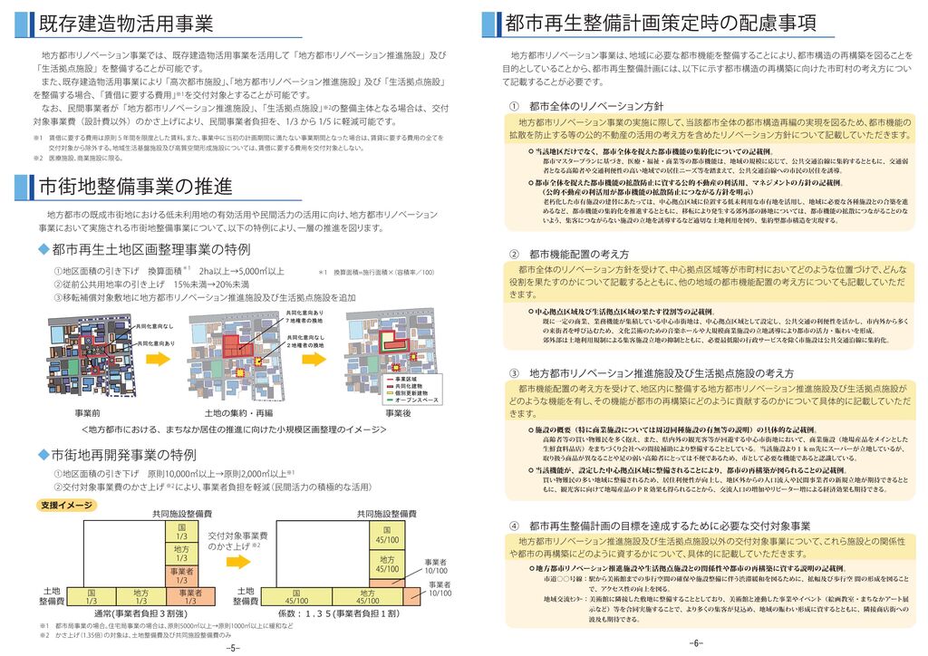 地方都市リノベーション_3