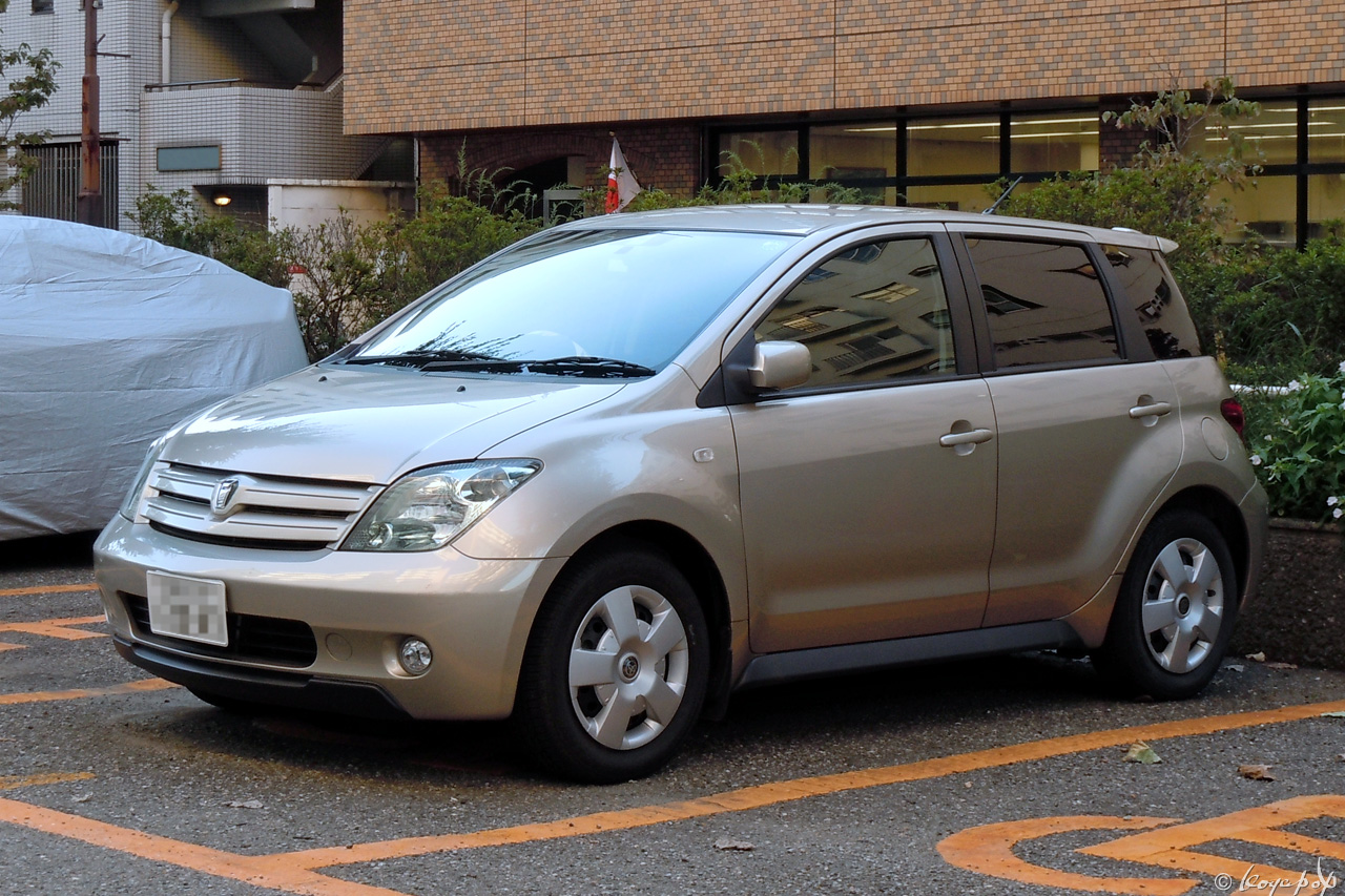 Toyota ist руководство