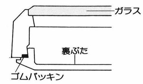 ppp